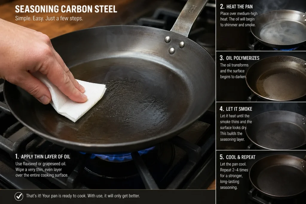 Carbon steel pan seasoning process - apply thin layer of high-smoke-point oil with paper towel and heat until smoking, polymerization bonds oil to iron surface building non-stick patina