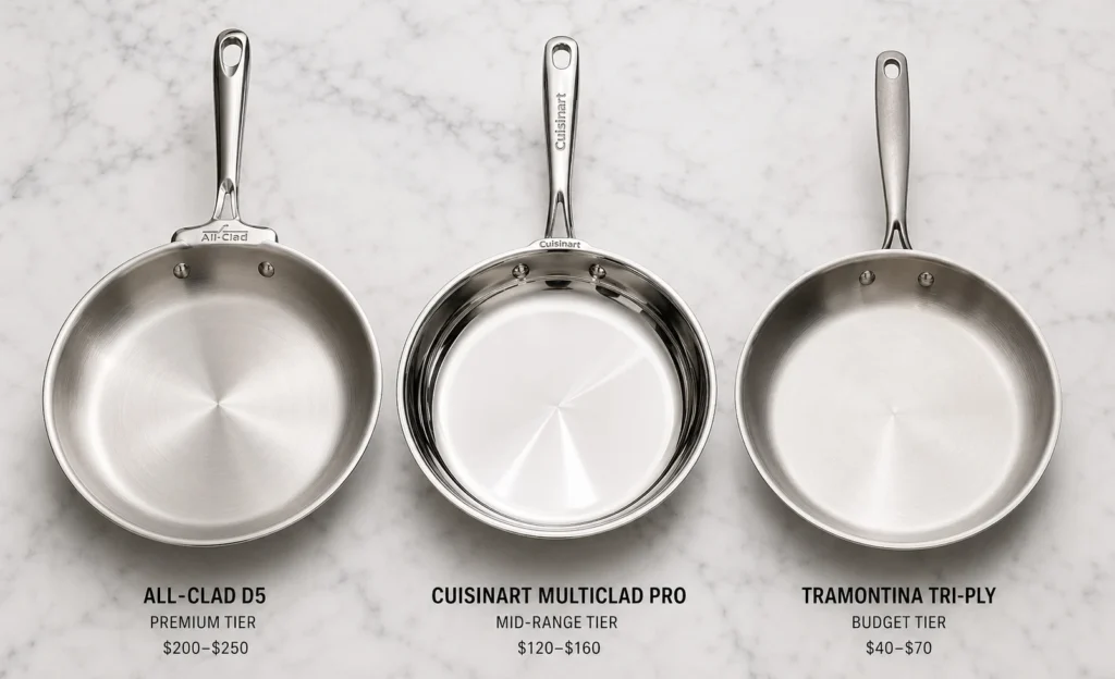 Top stainless steel induction cookware brands compared - All-Clad D5 best overall with 5-ply brushed finish, Cuisinart MultiClad Pro best value 3-ply, Tramontina best budget with same tri-ply architecture at fraction of price